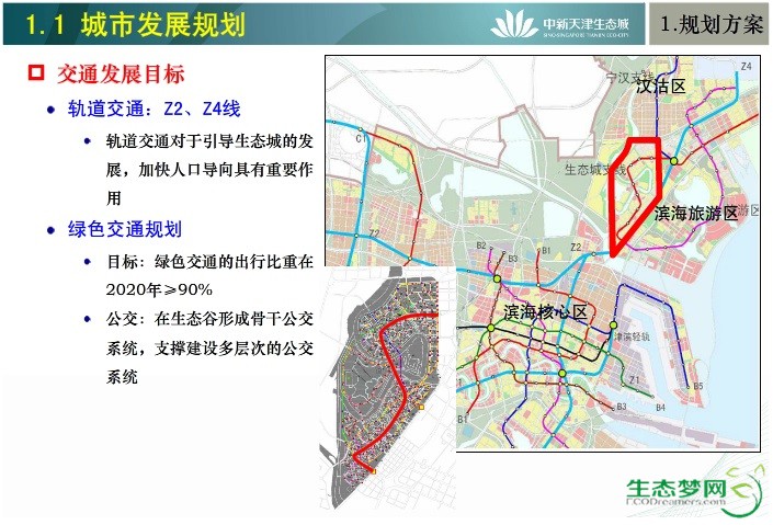 中新天津生态城有轨电车1号线方案设计